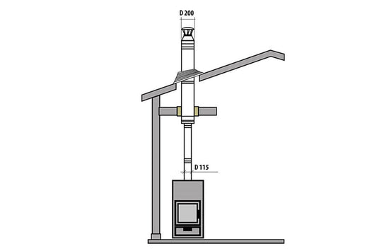 Diagrama do Aquecedor Legend 240 com sistema de chaminé.